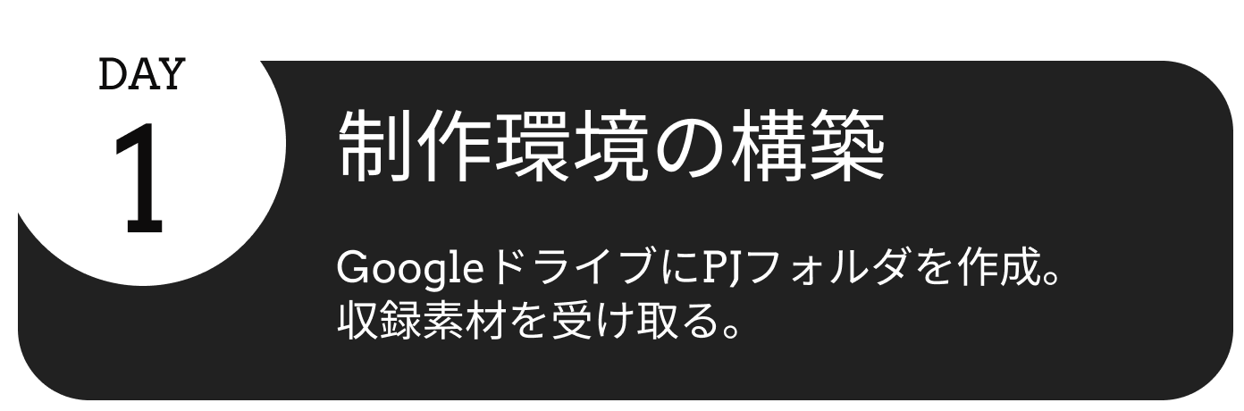 1日目、制作環境の構築。GoogleドライブにPJフォルダを作成。収録素材を受け取る。